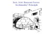 Sect. 14.4: Buoyant Forces Archimedesâ€™ Principle