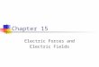 Chapter 15 Electric Forces and Electric Fields. Quiz Four point charges, each of the same magnitude, with varying signs as specified, are arranged at