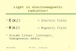 08/28/2013PHY 530 -- Lecture 011 Light is electromagnetic radiation! = Electric Field = Magnetic Field Assume linear, isotropic, homogeneous media