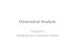 Dimensinal Analysis Chapter 6 Reading Oral medication labels