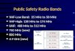 Public Safety Radio Bands VHF-Low Band: 25 MHz to 50 MHz VHF-High: 138 MHz to 174 MHz UHF: 408 MHz to 512 MHz 700 MHz (new) 800 MHz 4.9 GHz (new)