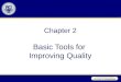 Chapter 2 Basic Tools for Improving Quality. 7 Basic Tools by Ishikawa Histogram Pareto chart Scatter plot Control chart Cheek sheet Cause-and-effect