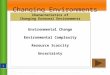 Chapter 3 Copyright ©2007 by South-Western, a division of Thomson Learning. All rights reserved Changing Environments 1 Environmental Change Environmental