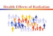 Health Effects of Radiation How does radiation injure people? High energy radiation breaks chemical bonds. This creates free radicals, like those produced
