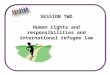 SESSION TWO Human rights and responsibilities and international refugee law