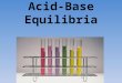 Acid-Base Equilibria. ATTACK METHOD Identify what you have. Identify where you are on the titration curve. When mixing acids and bases, determine which