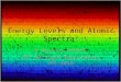 Energy Levels and Atomic Spectra A Physics MOSAIC MIT Haystack Observatory RET 2010 Background Image from NASA