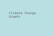 Climate Change Graphs. Activity You and your partner will receive a graph from the IPCC (Intergovernmental Panel on Climate Change). You will analyze