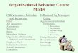 Organizational Behavior Course Model OB Outcomes: Attitudes and Behaviors Effort Job Satisfaction Absenteeism Turnover Stress Workplace Violence Organizational
