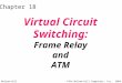 McGraw-Hill©The McGraw-Hill Companies, Inc., 2004 Chapter 18 Virtual Circuit Switching: Frame Relay and ATM