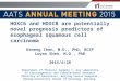 HOXC6 and HOXC8 are potentially novel prognosis predictors of esophageal squamous cell carcinoma Keneng Chen, M.D., PhD, RCSF Luyan Shen, M.D., PhD 2015/4/28