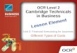 OCR Level 2 Cambridge Technicals in Business Unit 3: Financial forecasting for business Different Types of Costs
