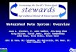 Watershed Data System: Overview Jean L. Steiner, E. John Sadler, Jin-Song Chen Greg Wilson, David James, Bruce Vandenberg John Ross, Teri Oster, Kevin