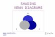 A CB SHADING VENN DIAGRAMS . Try these Venn Diagram shading questions involving 2 sets Question 1Question 2 Question 3Question 4