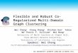 The UNIVERSITY of NORTH CAROLINA at CHAPEL HILL Flexible and Robust Co-Regularized Multi-Domain Graph Clustering Wei Cheng 1 Xiang Zhang 2 Zhishan Guo