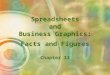 Spreadsheets and Business Graphics: Facts and Figures Chapter 13