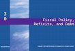 Fiscal Policy, Deficits, and Debt 30 McGraw-Hill/Irwin Copyright © 2012 by The McGraw-Hill Companies, Inc. All rights reserved