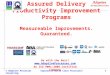 Quality Consulting © Adaptive Processes ConsultingExperience World Class Processes!1 Assured Delivery Productivity Improvement Programs Measureable Improvements
