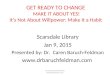 GET READY TO CHANGE MAKE IT ABOUT YES! It’s Not About Willpower: Make It a Habit Scarsdale Library Jan 9, 2015 Presented by: Dr. Caren Baruch-Feldman 
