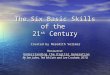 The Six Basic Skills of the 21 st Century Created by Meredith Vollmer Resource: Understanding the Digital Generation Understanding the Digital Generation