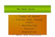 The Rock Cycle Types of Rocks Forces that change rocks Weathering Erosion Deposition Heat and Pressure