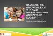 DESCRIBE THE IMPORTANCE OF THE SMALL ANIMAL INDUSTRY AND PETS ON SOCIETY Small Animal Management Taken From: //
