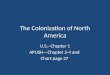 The Colonization of North America U.S.--Chapter 1 APUSH—Chapter 2-4 and Chart page 37