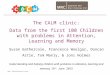 The CALM clinic: Data from the first 100 Children with problems in Attention, Learning and Memory Susan Gathercole, Francesca Woolgar, Duncan Astle, Tom