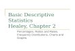 Basic Descriptive Statistics Healey, Chapter 2 Percentages, Ratios and Rates, Frequency Distributions, Charts and Graphs