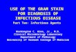 USE OF THE GRAM STAIN FOR DIAGNOSIS OF INFECTIOUS DISEASE Part Two: Infectious Agents Washington C. Winn, Jr., M.D. Clinical Microbiology Laboratory Department