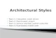 1 Architectural Styles  Team 1: Interpreter; event driven  Team 2: Peer-to-peer; plug-in  Team 3: Service-oriented; publish-subscribe  Team 4: Rule-based;