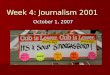 Week 4: Journalism 2001 October 1, 2007. Its, it’s or its’. Which is correct? 1. Its 2. It’s 3. Its’