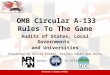 Governor’s Grants Office OMB Circular A-133 Rules To The Game Audits of States, Local Governments and Universities Presented by Alicia Foster, Graylin