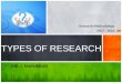 Research Methodology MGT - 3063 TYPES OF RESEARCH MR. I. MAYURRAN