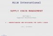 ALLW International SUPPLY CHAIN MANAGEMENT SECTION 2 Supplier Relationships 1 - UNDERSTANDING AND DESIGNING THE SUPPLY CHAIN ALAN L. WHITEBREAD