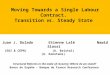 Moving Towards a Single Labour Contract. Transition vs. Steady State Juan J. Dolado Etienne Lalé Nawid Siassi (EUI & CEPR) (U. Bristol) (U. Konstanz) (EUI