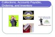 Collections, Accounts Payable, Ordering, and Inventory