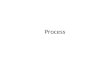 Process. Process Concept Process – a program in execution Textbook uses the terms job and process almost interchangeably A process includes: – program