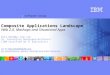 Software Group Composite Applications Landscape Web 2.0, Mashups and Situational Apps Bill.Hahn@us.ibm.com Sr. Consulting Developer/Architect (IBM Certified