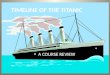 TIMELINE OF THE TITANIC A COURSE REVIEW. March 31, 1909 The White Star Line orders construction of the Titanic to begin with the building of the keel,