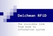 Deichman RFiD The invisible link from book to information system