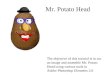 Mr. Potato Head The objective of this tutorial is to cut an image and assemble Mr. Potato Head using various tools in Adobe Photoshop Elements 2.0