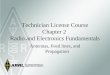 Technician License Course Chapter 2 Radio and Electronics Fundamentals Antennas, Feed lines, and Propagation