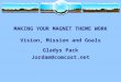 MAKING YOUR MAGNET THEME WORK Vision, Mission and Goals Gladys Pack Jordam@comcast.net
