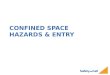 Safety on Call CONFINED SPACE HAZARDS & ENTRY. Safety on Call WHAT YOU WILL LEARN What is a Confined Space Hazards of Confined Spaces Basic Entry Requirements