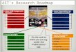 AST’s Research Roadmap On the web at  under the “Publications” tab