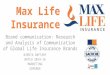 Max Life Insurance Brand communication: Research and Analysis of Communication of Global Life Insurance Brands NIMITA DAFTARY BATCH 2014-16 MARKETING SIMSREE