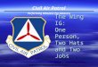 Performing Missions For America Civil Air Patrol Dedicated to Improving Civil Air Patrol The Wing IG: One Person, Two Hats and Two Jobs Insert Presenter