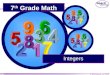 © Boardworks Ltd 2004 1 of 42 7 th Grade Math Integers