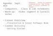 Agenda: Sept. 4th Computers, Class & Lab notebooks Warm-up: Video segment & Cornell notes Career Overview –Presentation & Career Pathways Book Career Activity